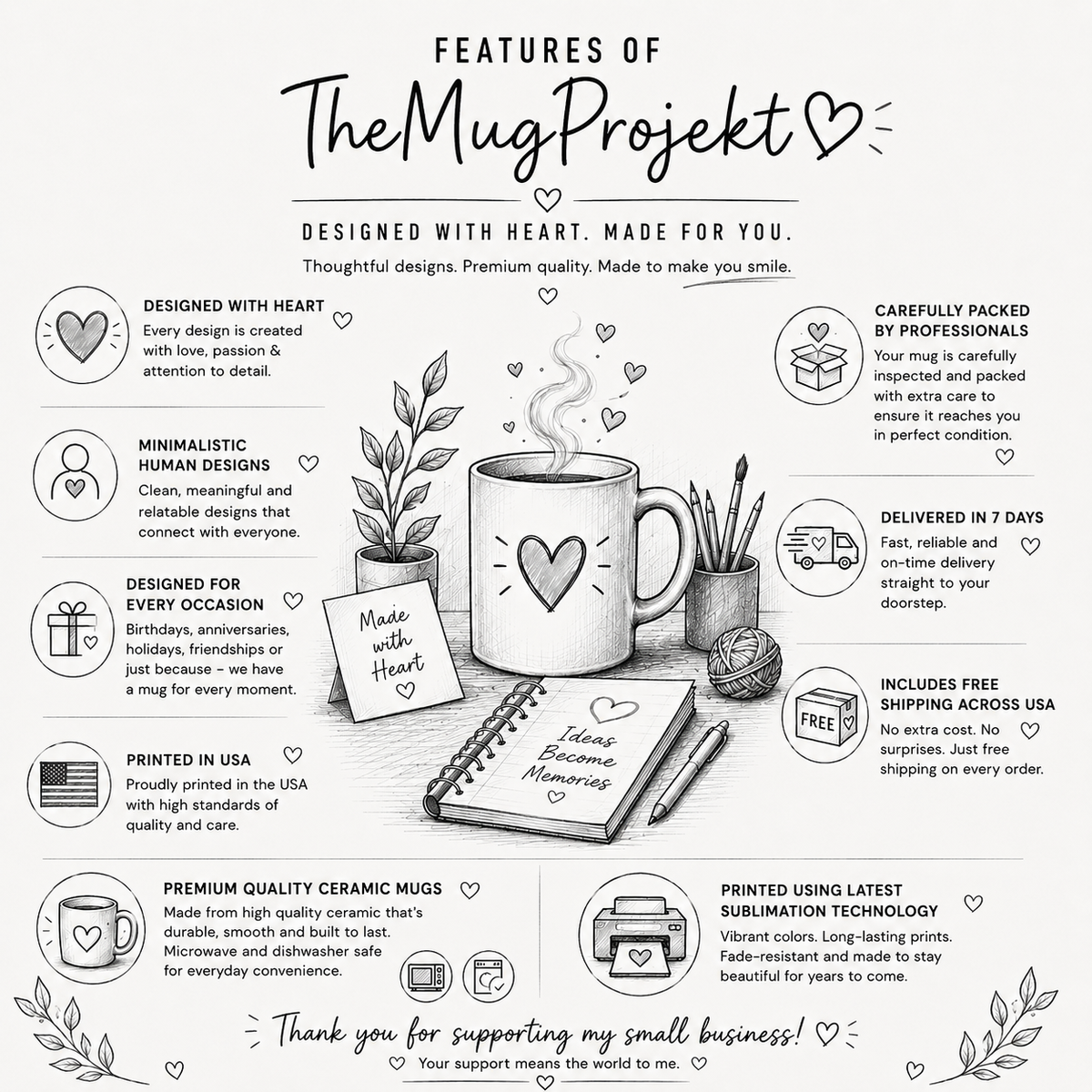 The Travelogue Mug | Custom Travelogue Mug | 106